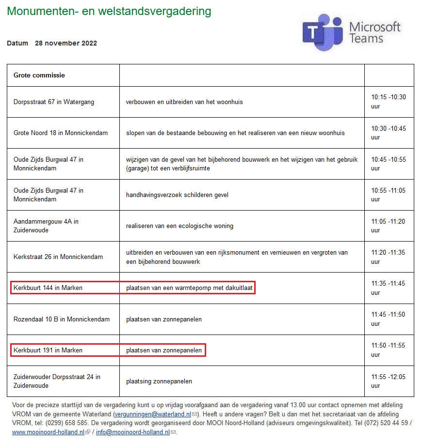 Vergadering monumenten en welstandscommissie